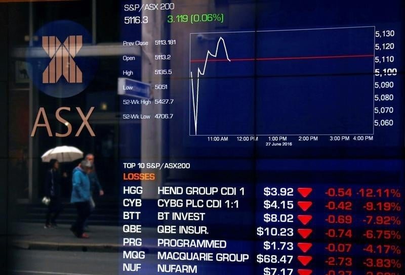 Акції австралійської Ingenia Communities зросли після пропозиції AVID на 1,5 млрд доларів